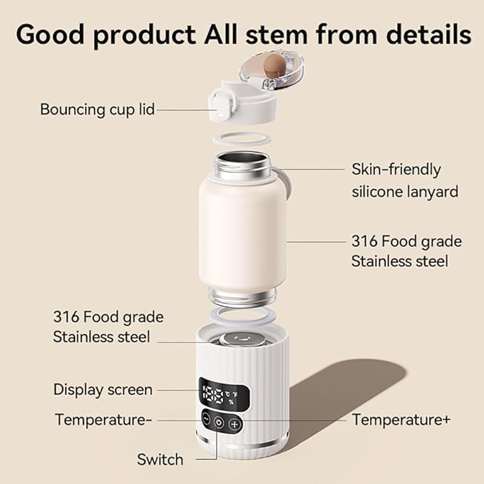 Portable Bottle Warmer with Fast Heating and Long Constant Temperature 15oz Capacity Heated Travel Mug for Breastmilk or Formula (White)