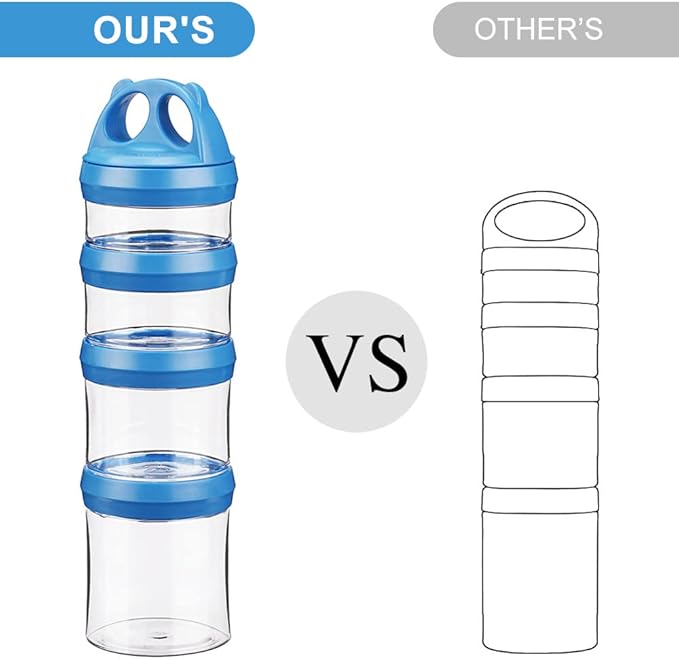BeneLabel Stackable Food Storage Containers with Twist Lock System - BPA-Free Tritan Containers for Travel, Formula, Protein Powder, Snacks - Leakproof & Dishwasher Safe (Red&Blue&White, 31oz per)