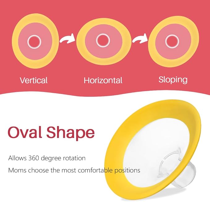 17mm Oval Flanges Shields Compatible with Medela Pumps, Replacement Parts for Pump in Style, Symphony, Swing Maxi, Harmony and Personalfit Flex–Breast Pump Accessories