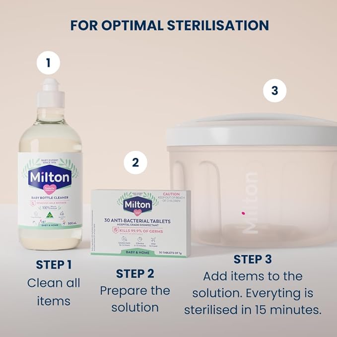 Milton Sensitive Baby Bottle & Teats Washing Up Liquid