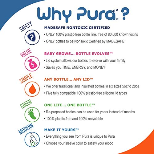 Pura Kiki Tall Silicone Sleeve for Bottle - Plastic-Free, Medical-Grade, Promotes Grip Handle, Protection & Insulation Compatible w/Pura Stainless Bottles 9oz & 11oz - Aqua