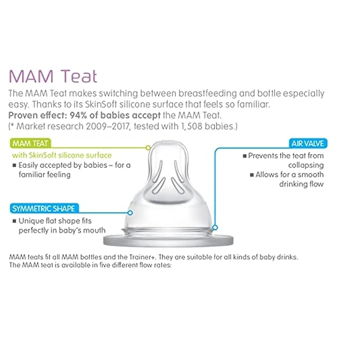 Mam Cross Cut Bottle Teats For Use With Mam Bottles (2-pack)