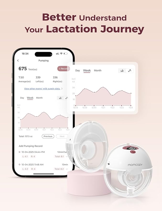 Momcozy M5 Smart APP Controlled Wearable Breast Pump, Hands-Free Wireless Electric Pump, 3 Modes 9 Suction Levels, BPA-Free, Portable Lightweight, 24mm Flange, 1-Pack Cozy Red