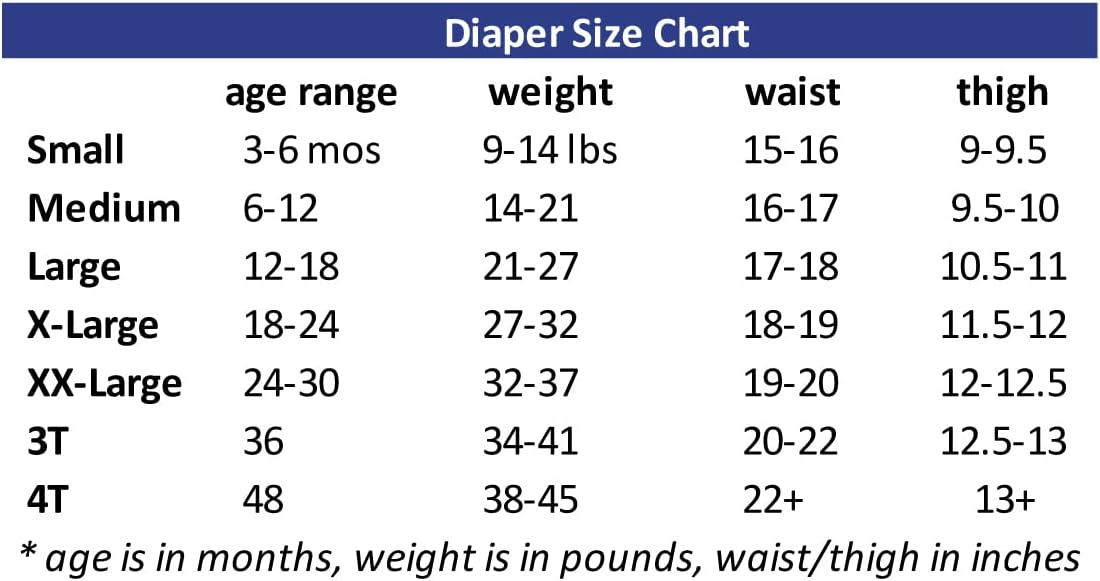 SunBusters Boy's Reusable Swim Diaper 2 Pack, Sky Orca, Medium