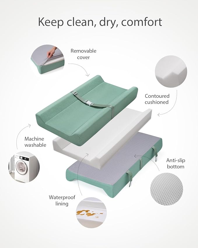 Blissful Diary Contoured Baby Changing Pad with Removable & Washable Cozy Cover, Baby Changing Table Pads with Waterproof Lining Foam and Non-Slip Bottom, Sage Green
