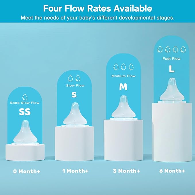Silicone Bottle Nipples Compatible with Pigeon Bottles, Replacement Soft Nipple for Baby 3+ Months, Anti-Colic, BPA-Free, Medium Flow, Size M, 4-Pack