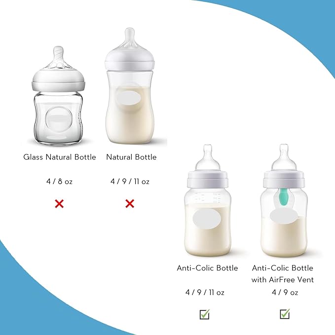 Baby Bottle Handles Compatible with Philips Avent Anti-Colic and AirFree Vent Baby Bottles, Compatible Avent Bottle Holder, 6 Count,White+Purple