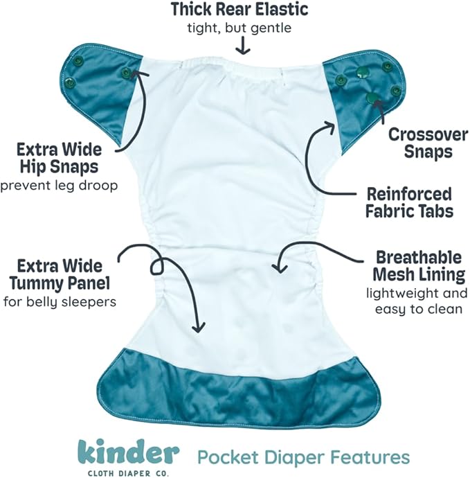 Kinder Cloth Diapers Set of 5 Reusable Baby Diapers Pocket Style Athletic Wicking Jersey, Bamboo Viscose Inserts, Wet Bag, Newborn to Potty Training 7-60lbs, One Size (Midnight)