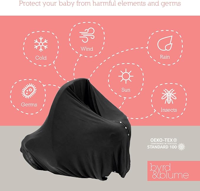 Byrd & Blume Maternity Nursing Cover Breathable Lightweight Breastfeeding Cover Wrap Shawl Scarf Poncho Full 360