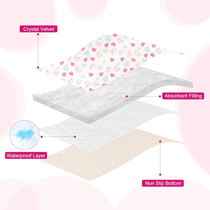 4 Packs Peanut Changing Pad Cover, 4-Layer Thickened Changing Pad Liner Waterproof Absorbent Non-Slip Reusable, Fits in Peanut Shaped Changing Pads (Pink)