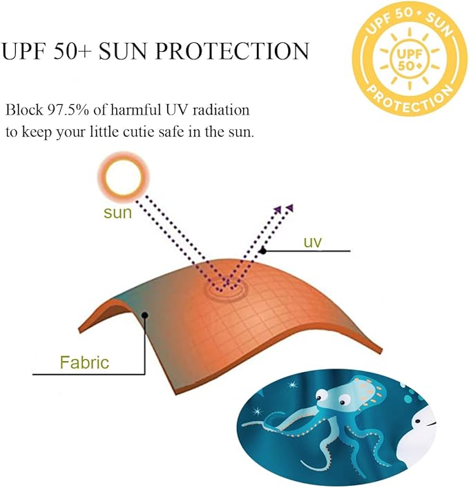 Baby Swim Diapers Reusable Washable Infant Diaper Swimsuit with Side Snap UPF 50+ Sun Protection for Pool Beach(0-6 Months,Whale)