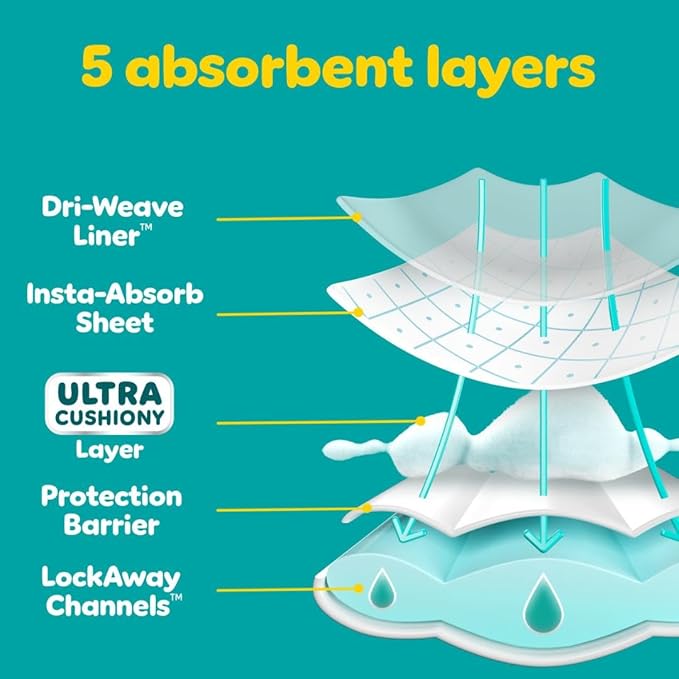 Pampers Baby Dry Disposable Baby Diapers Size 7, 2 Month Supply (2 x 108 Count) with Sensitive Water Based Baby Wipes 12X Multi Pack Pop-Top and Refill (1008 Count)