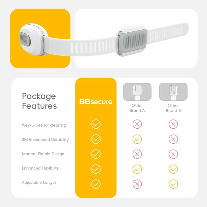12 Packs Cabinet Locks Baby Proofing, Child Proof Cabinet Locks with 3M Adhesive, No-Drill Child Safety Cabinet Lock, Flexible for Drawer, Door, Fridge, Trashcan, Toilet Seat, Pantry