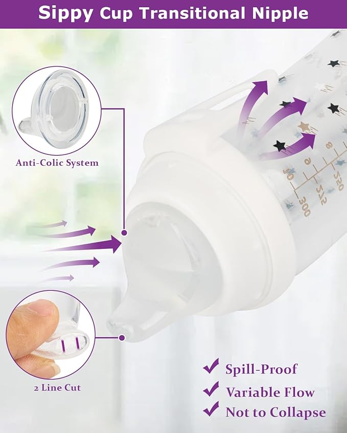 Sippy Cup Nipples for NUK Active Sippy Cup and Learner Cup,Variable Flow, Silicone Replacement Nipple,6+ Months,6 Count