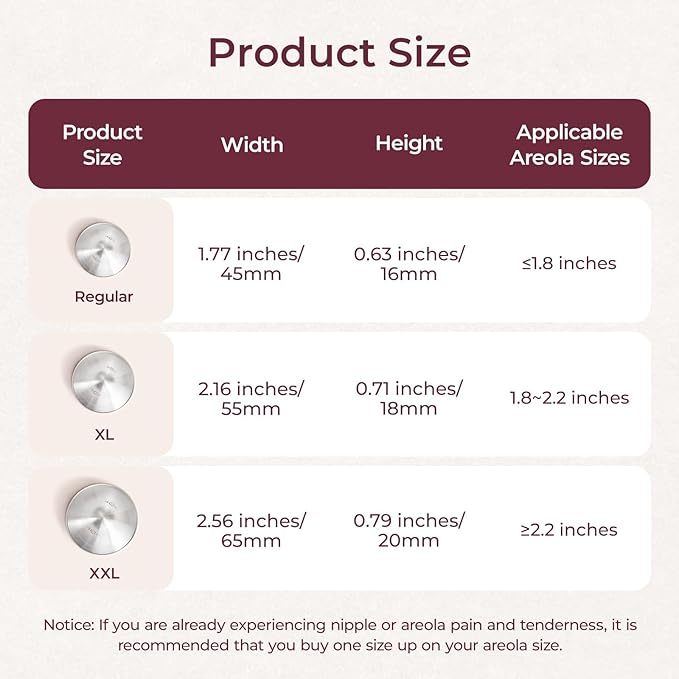 Momcozy 999 Silver Nursing Cups Original Perforated Breathable Design, 999 Silver Nipple Cover for Breastfeeding Essential, Nipple Shield for Nursing Newborn, Metal Nipple Shields, Regular Size