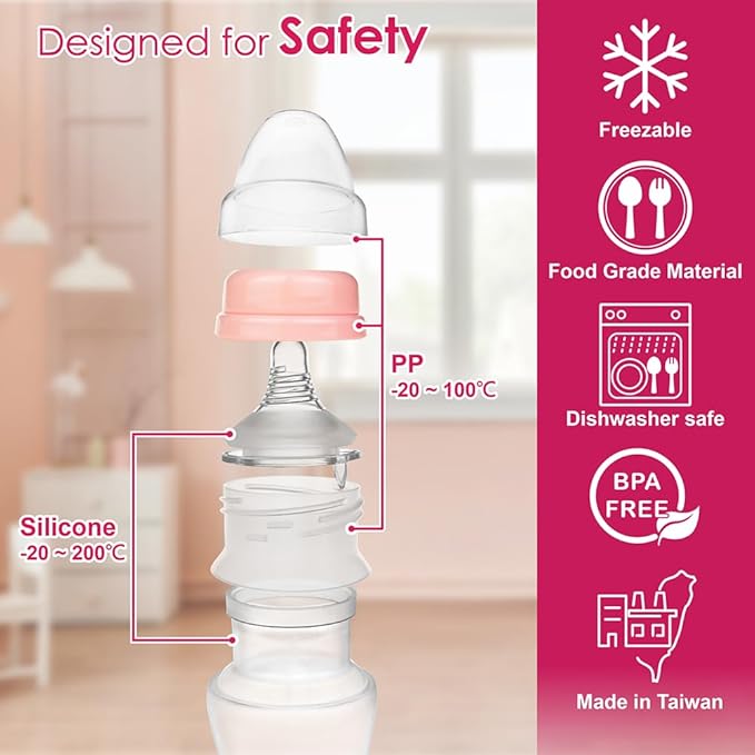 Nenesupply Silicone Baby Bottles Newborn Feeding Bottles Slow Flow Breastfeeding Bottle for Breastfed Babies Wide Neck 8oz Anti Colic Level 2 Nipple for 1+ Month Infant Replace Spectra Bottle Pumping