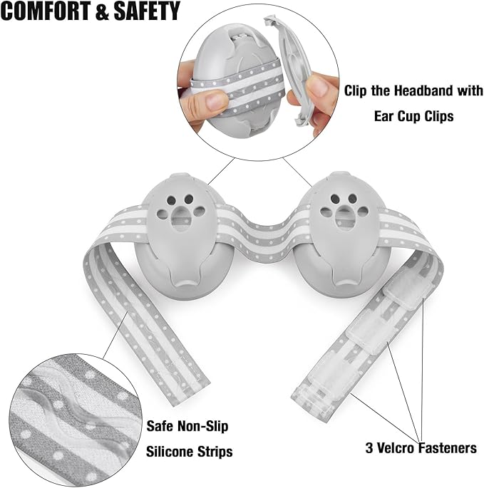 PandaEar Baby Ear Protection, Noise Cancelling Headphones for Babies, Noise Reduction Earmuffs for Infant and Toddlers