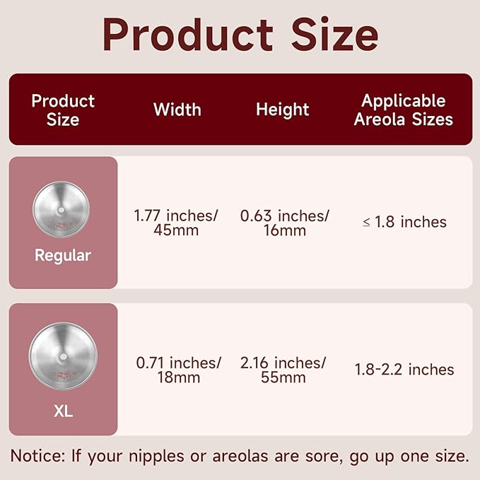 999 Silver Nursing Cups, Original Perforated Breathable Design, FSA&HSA Eligible Silver Nipple Covers for Breastfeeding Essential, Nipple Shields for Breastfeeding Newborn (Regular)