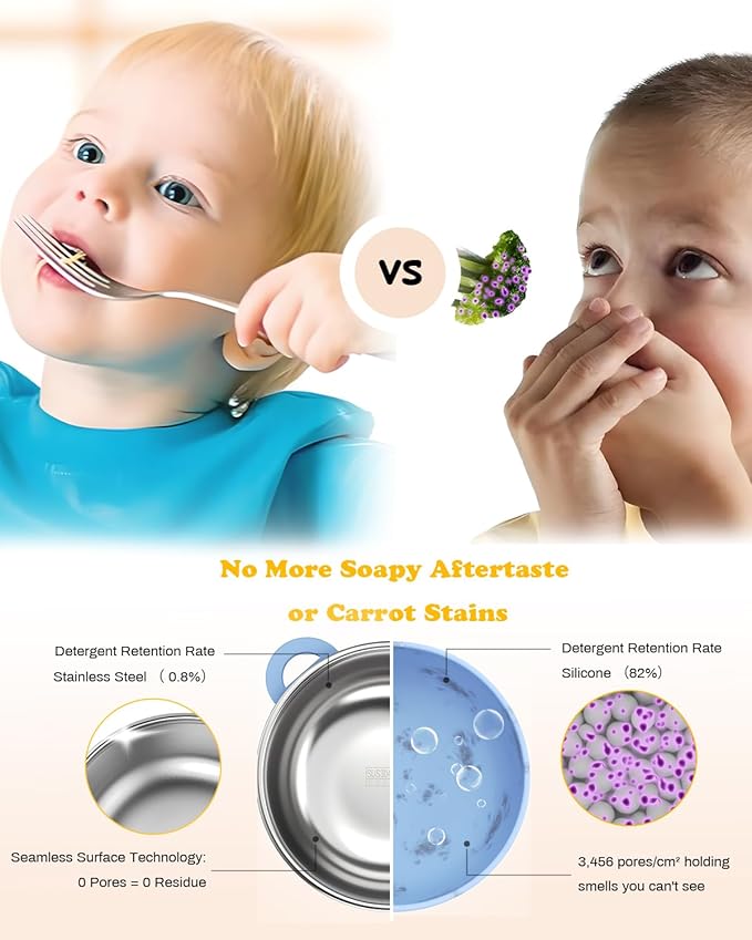 Bakpoco Baby Suction Bowls with Lids 4-Pack, 2-in-1 Stainless Steel 304 Toddler Bowl & Removable Silicone Suction Kids Bowl Plate Set Non Toxic Snack Dishes for Self-Feeding, Ocean Explorer Set