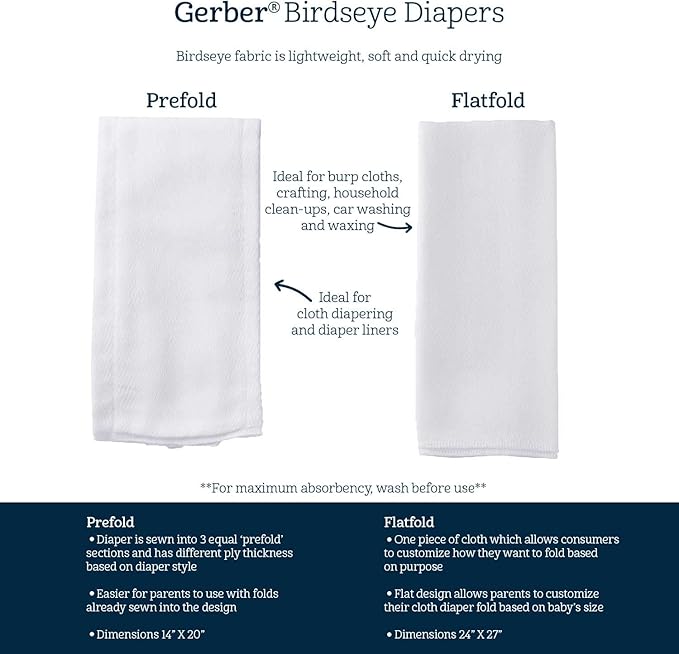Gerber Unisex Baby Boys Girls Birdseye Prefold Cloth Diapers Multipack White 3-Ply 10 Pack