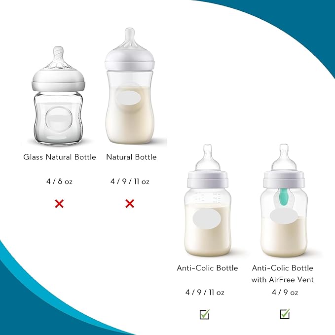 Baby Bottle Handles Compatible with Philips Avent Anti-Colic and AirFree Vent Baby Bottles, Compatible Avent Bottle Holder,4 Count (White)