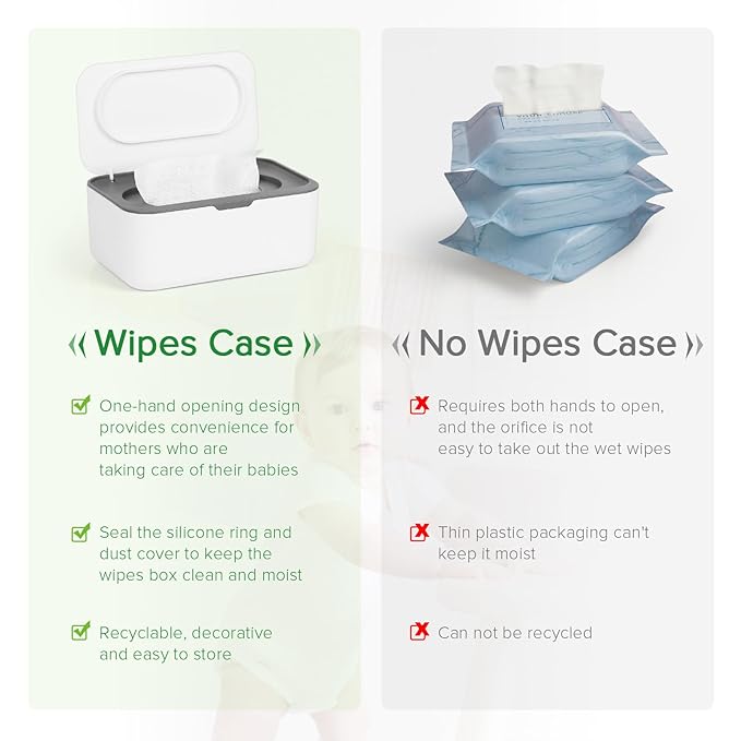 Flenpptly Baby Wipes Dispenser, Wipes Case Baby Wipe Holder Keeps Wipes Fresh, Non-Slip, Easy Open & Close (Gray)