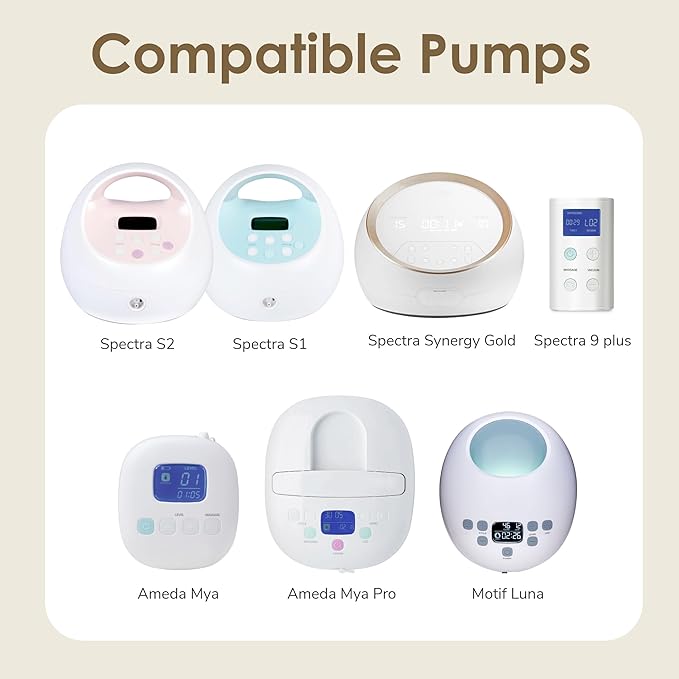 Maymom Wide Neck Pump Part Compatible with Spectra S1/S2 Pumps; Incl Wide Mouth Flange; Not Original Spectra Flange; Replaces Shield (19 mm Two Flanges)
