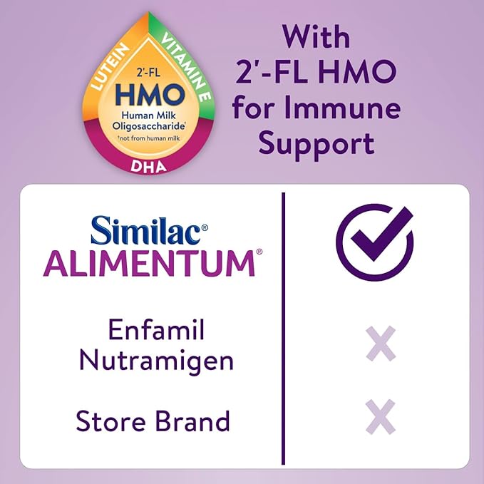 Similac Alimentum with 2’-FL HMO Hypoallergenic Infant Formula, for Food Allergies and Colic, Suitable for Lactose Sensitivity, Baby Formula Powder, 19.8-oz Value Can, Pack of 4