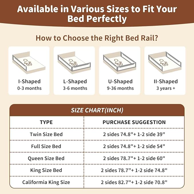 Bed Rail for Toddlers,1-Piece Height Adjustable Bed Guard Rail for Toddlers, Kids Safety Guard Rails for Twin Full Queen King Size (Gray, 1 Piece Side:54")