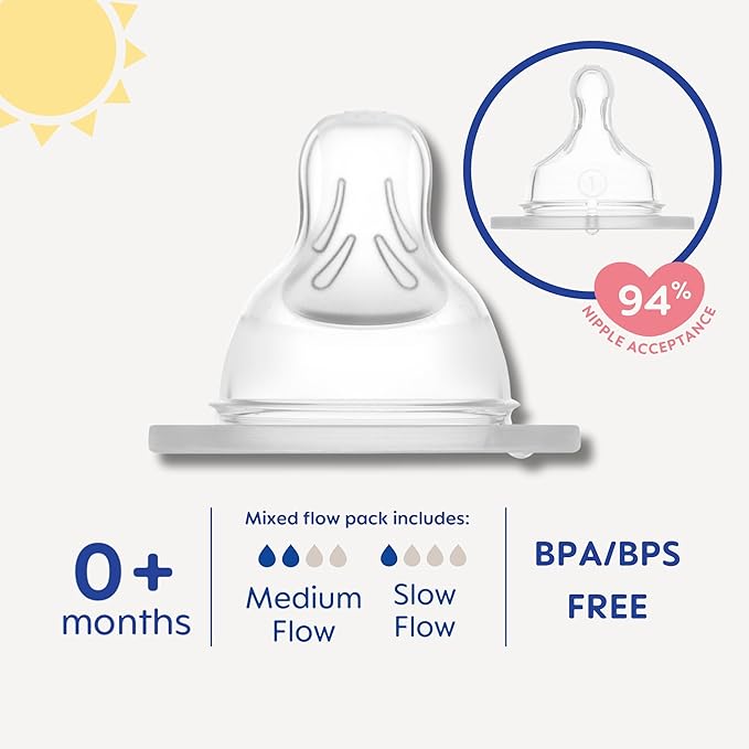 MAM Bottle Nipples Mixed Flow Pack - Slow Flow Nipple Level 1 and Medium-Flow Nipple Level 2,for Newborns and Older,SkinSoft Silicone Nipples for Baby Bottles,Fits All MAM Bottles,(Pack of 48)