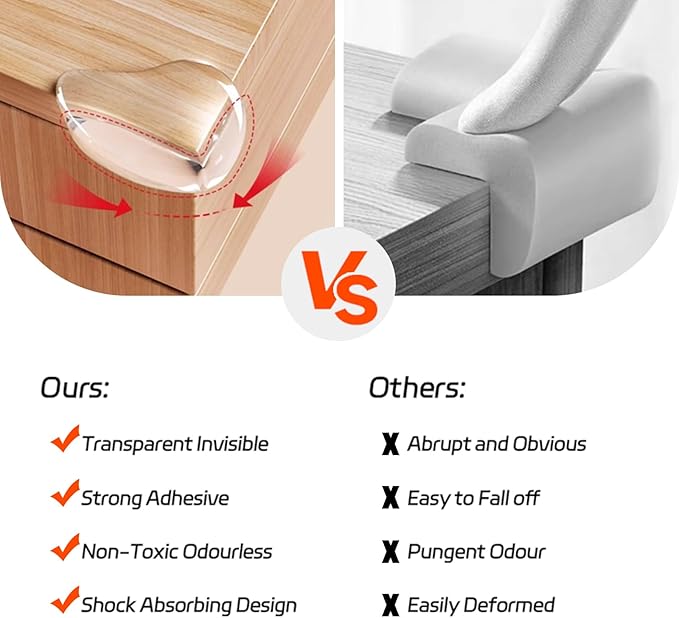 36 Pack Baby Corner Protector Corner Protector Baby Furniture Corner Protection Sharp Furniture and Table Top Edges with Adhesive Transparent Cover