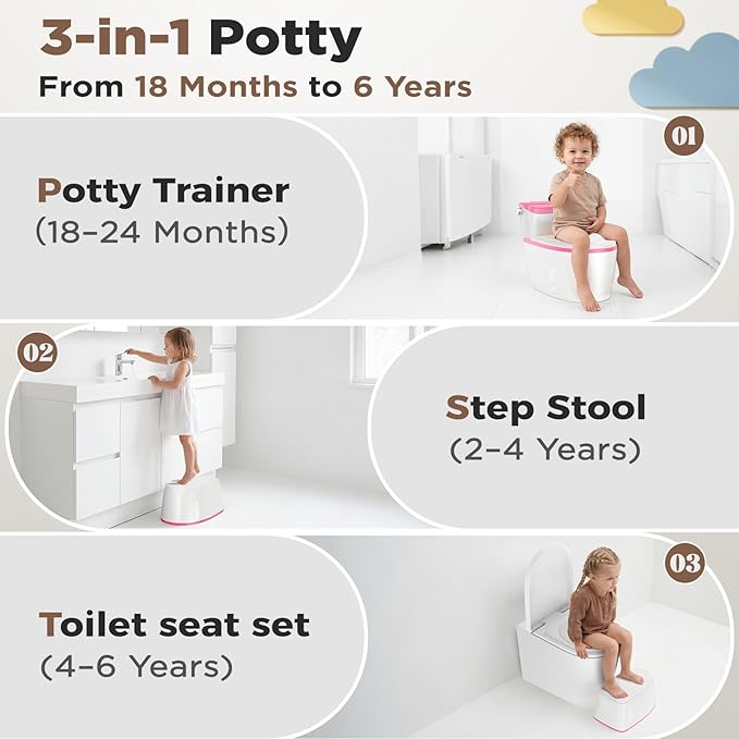 3-in-1 Toddler Potty Training Toilet with Flushing Sound, Wipes Storage & Toilet Paper Holder, Realistic Potty Chair with Detachable Seat and Easy-Clean Design for Boys & Girls Ages 18+ Months (Pink)