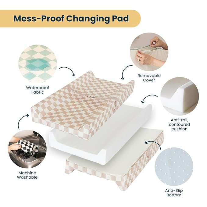 Tiny Twinkle Diaper Changing Pad for Dresser & Nursery Table – Waterproof, Wipeable & Mess-Proof Baby Changing Pad with Safety Strap, Non-Slip Base & Removable Washable Cover(Black Checkers)