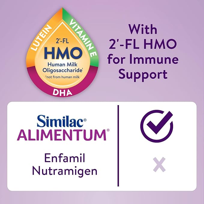 Similac Alimentum with 2'-FL HMO Hypoallergenic Infant Formula, for Food Allergies and Colic Due to Protein Sensitivity, Ready-to-Feed Baby Formula, 8-fl-oz Can, Pack of 24