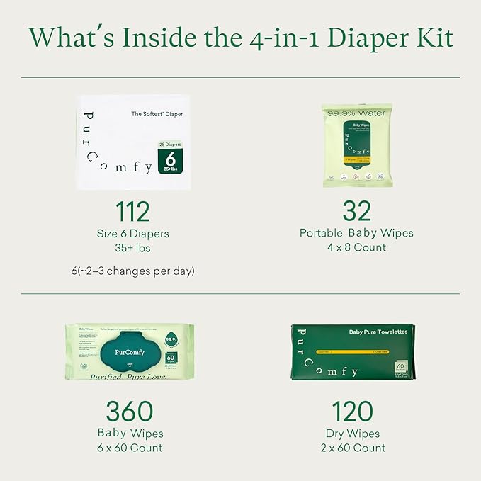 PurComfy Baby Diapers Essential Kit, 4 Pack Size 6 Diapers (112 Ct), 6 Baby Wipes (360Ct), 4 Travel Pack Wipes (32Ct) and 2 Dry Wipes (120Ct), All in One Newborn Essentials Kit, Total 624 Count