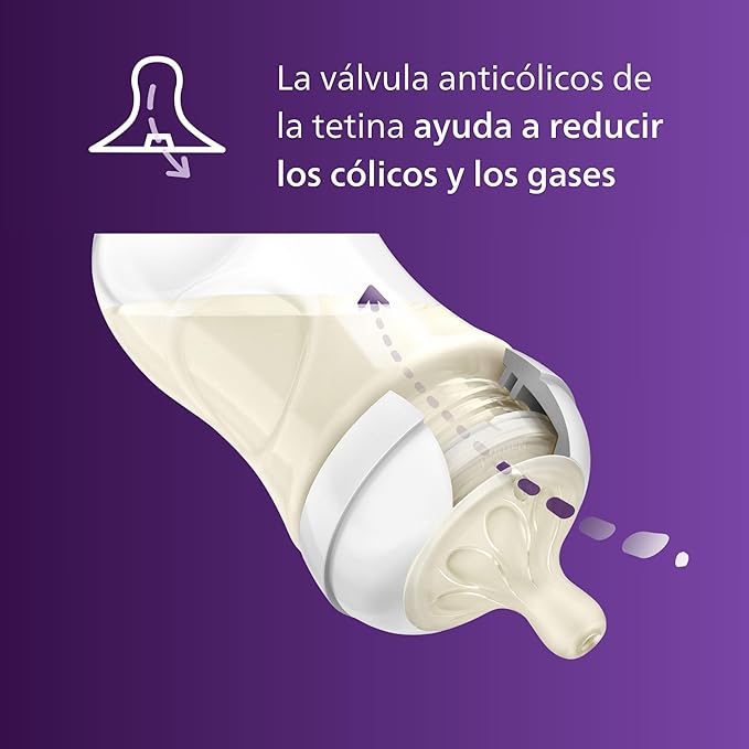 Philips Avent Natural Response Nipples, Extra Fast Flow (Flow 5), 4-Pack, SCY965/44