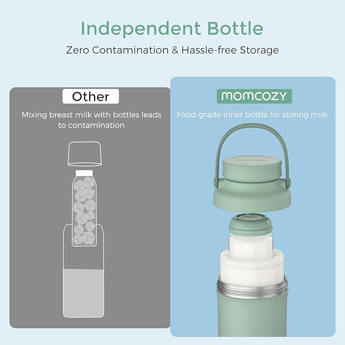 Momcozy Cooling Gel Tube, Highly Efficient 24 Hour Cold Retention, Compatible with Momcozy Breast Milk Cooler, 2PCS