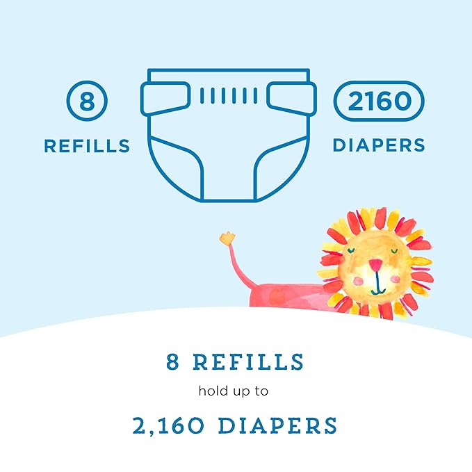Amazon Brand - Mama Bear Blossoms Scented Diaper Pail Refills for Diaper Genie Pails with Odor Elimination, 2160 Count (8 Packs of 270 Count)