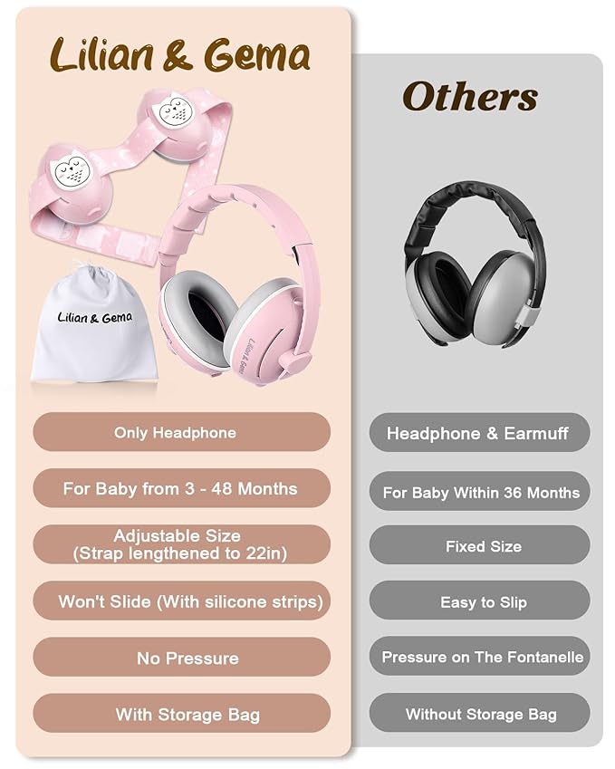 Lilian&Gema 2-in-1 Baby Ear Muffs Noise Protection up to 48 Months - Cute Owl Ear Protection for Infant & Toddler - Baby Airplane/Travel Essentials - Adjustable Noise Reduction Earmuffs, Pink