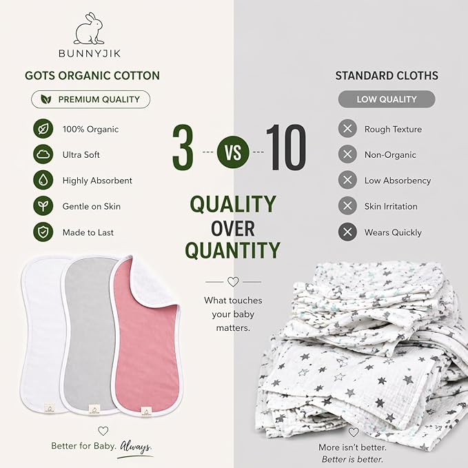 GOTS Organic Cotton Burp Cloths Baby Boy & Girl – 3 Pack Organic Cotton Burp Cloth for Babies, Soft & Plush Long Stable Turkish Cotton for Newborn, Baby Essentials (Blush Mist Collection)