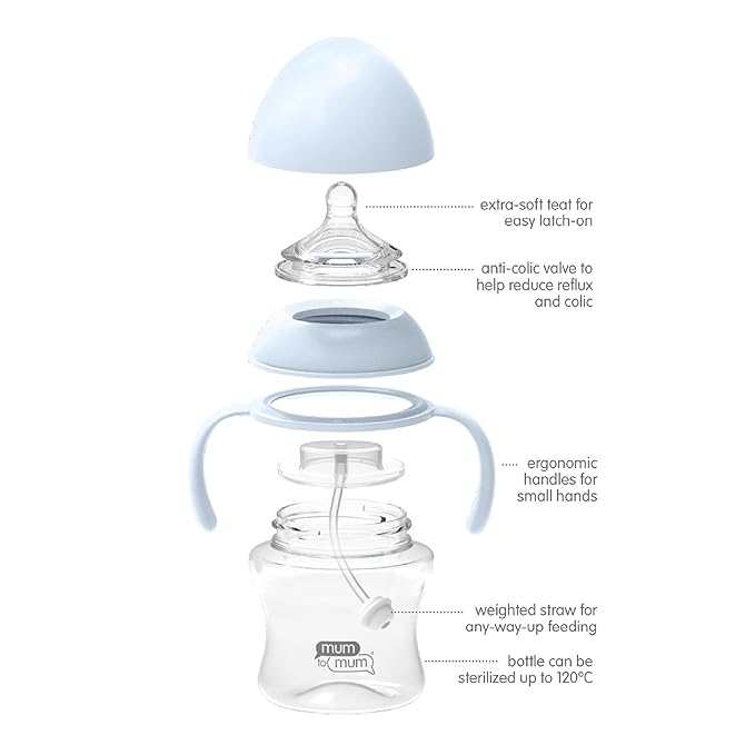 “+” Flow Rate Nipples for 12+ Months, 3 Pack