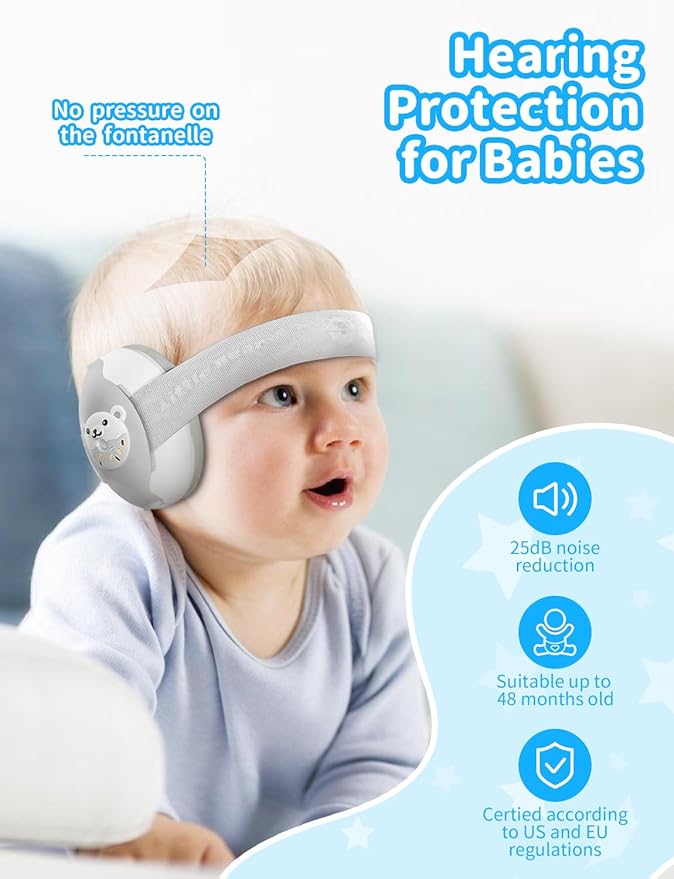 Baby Ear Muffs, 2-in-1 Baby Noise Canceling Headphone, Hearing Protection for Babies 0-48 Months, Adjustable Headband