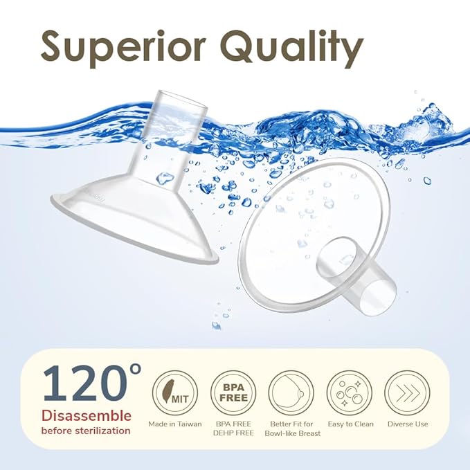 Maymom MyFit Crater Series 16mm Two-Piece Design Small Breastshield Compatible with Medela Breast Pump Parts; Replace Medela Shields; Fit Flex Connector; 2pc
