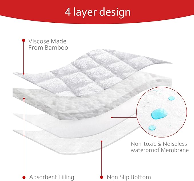 Moonsea Quilted Thicker Changing Pad Liner 4 Pack Waterproof, Fit for Changing Table Liners are Warm On a Baby's Back Non-Slip Design Reusable Pads Machine Washable, White and Grey
