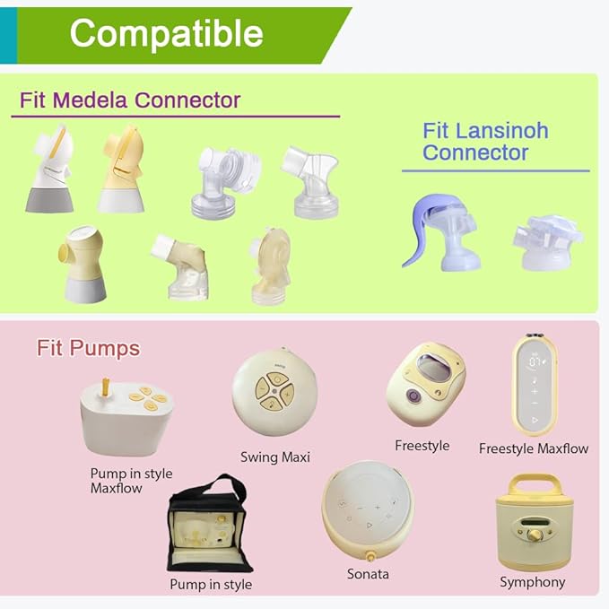 PumpMom-us 21mm Soft Rim Flanges Compatible with Medela Breast Pump PersonalFit, Freestyle, Maxflow, Freestyle Flex Swing Maxi Connectors, Replace 21 Flange Accessories with Wider Opening Angle