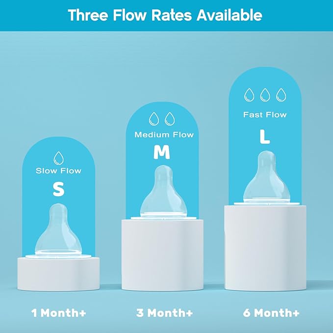 Silicone Nipples Compatible with MAM Baby Bottle, Soft Replacement Nipple for Baby 3m+, BPA Free, Anti-Colic, Medium Flow, Size 2, 6 Count
