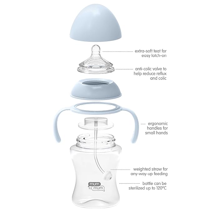 “L” Flow Rate Nipples for 6-12 Months, 3 Pack