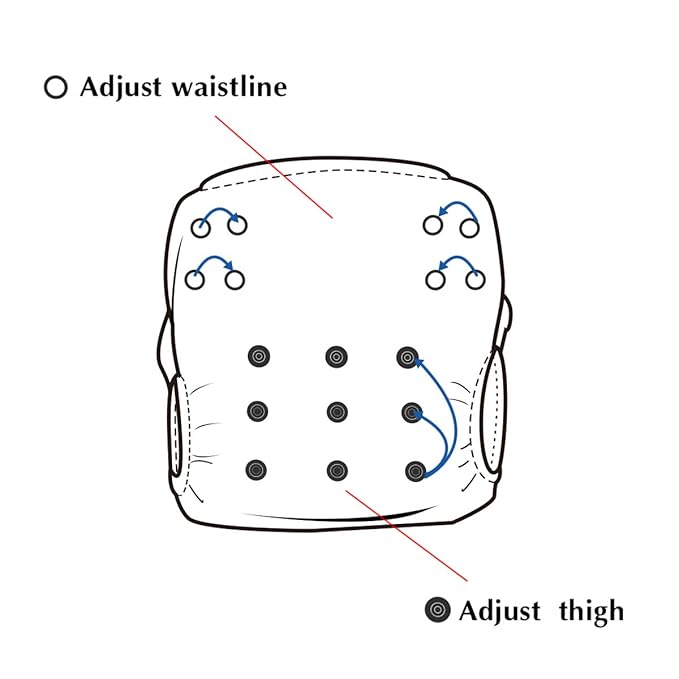 ALVA 3-Pack Reusable Swim Diapers (Small, 10-19 lbs) - Adjustable, Waterproof, Unisex Incontinence Protector for Baby Boys & Girls - Eco-Friendly, Fashionable Design