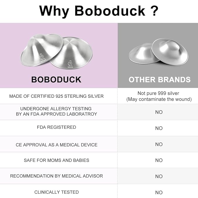 Boboduck 925 Silver Nipple Covers Breastfeeding - The Original Silver Nursing Cups - Protect and Soothe Sore Nipples - Silver Nipple Shield Guards with Soft Silicone Ring