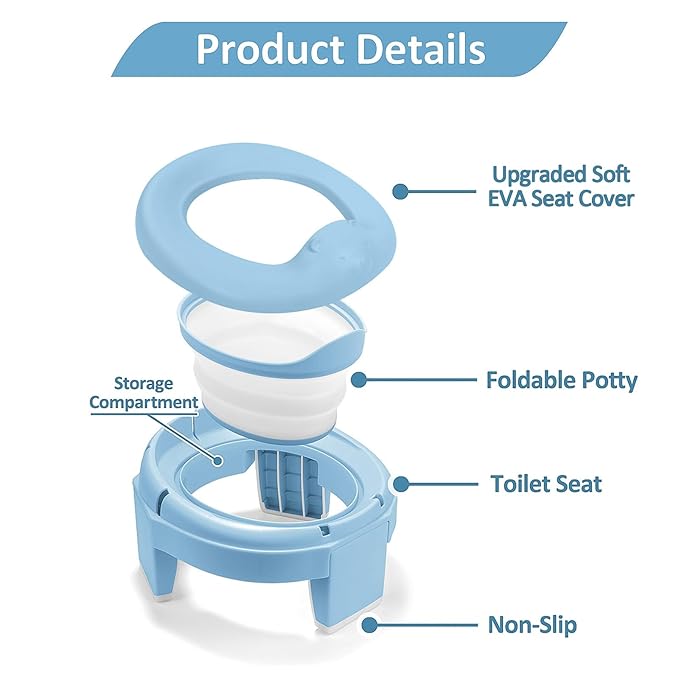 MCGMITT Potty Training Toilet Seat for Toddlers Boys Girls, Portable Baby Toilet Folding Kids Potty Chair Cover with Splash Guard for Travel, Including 3 Non-Slip Feet and Storage Bag (Blue)